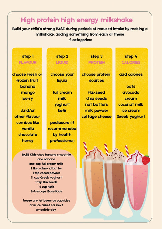 High protein high energy smoothie